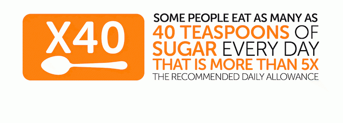 6 sugar smart swaps to make for a naturally sweeter you