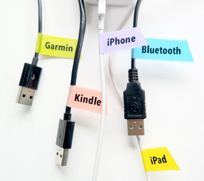 washi tape wire labels